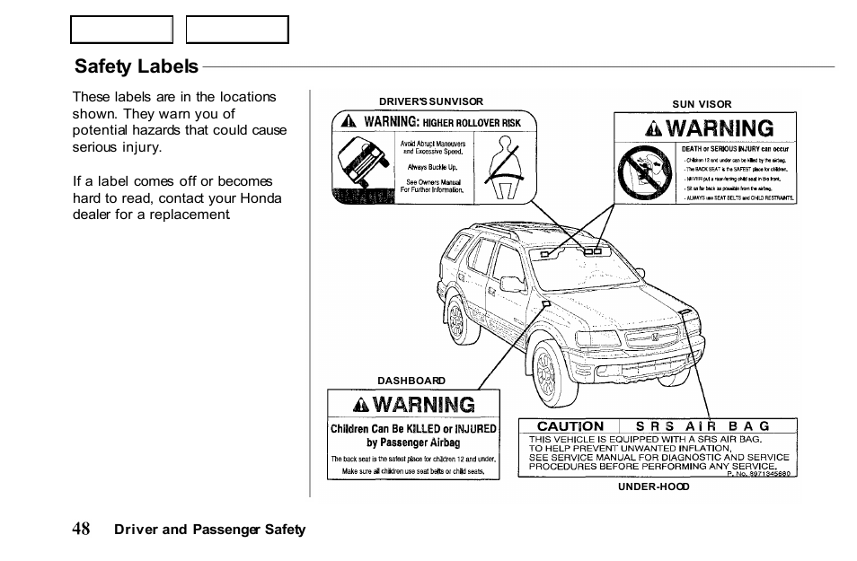 Safety labels | HONDA 2001 Passport - Owner's Manual User Manual | Page 52 / 317