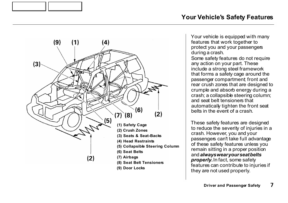 Your vehicle's safety features | HONDA 2001 CR-V - Owner's Manual User Manual | Page 11 / 326