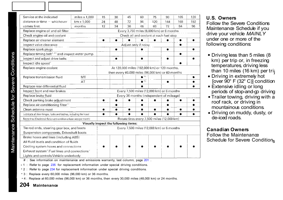 HONDA 2001 CR-V - Owner's Manual User Manual | Page 208 / 326