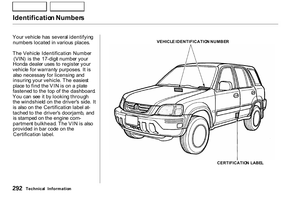 Identification numbers | HONDA 2001 CR-V - Owner's Manual User Manual | Page 296 / 326