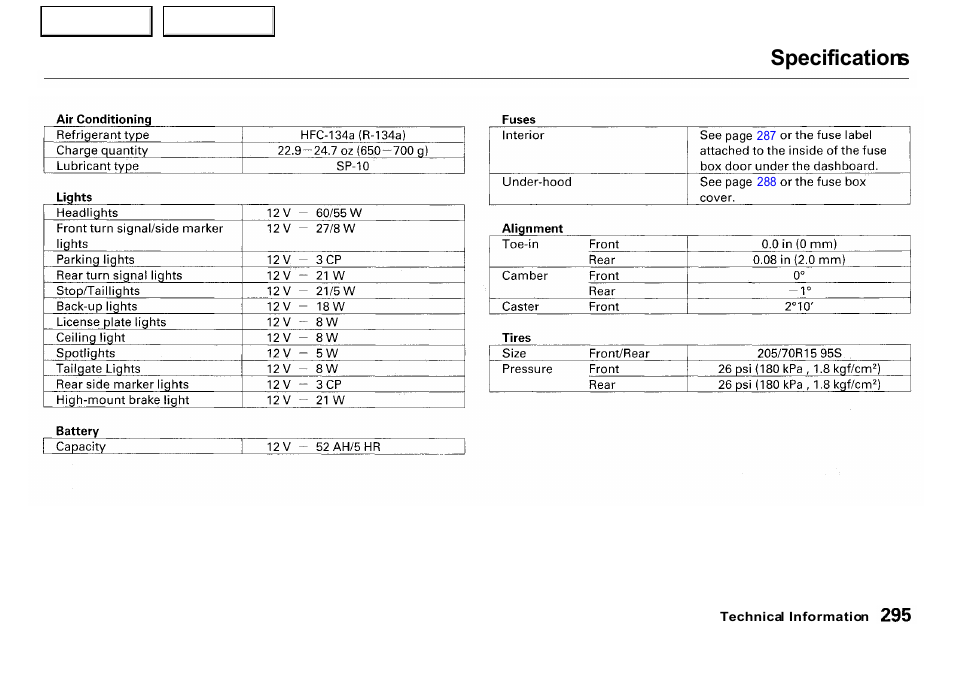 Specifications | HONDA 2001 CR-V - Owner's Manual User Manual | Page 299 / 326