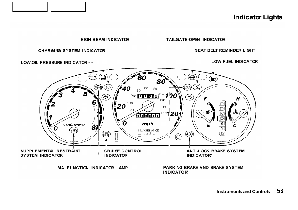 Indicator lights | HONDA 2001 CR-V - Owner's Manual User Manual | Page 57 / 326