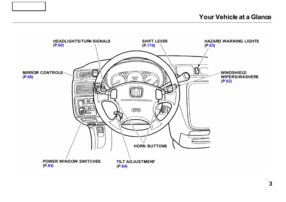 Your vehicle at a glance | HONDA 2001 CR-V - Owner's Manual User Manual | Page 7 / 326