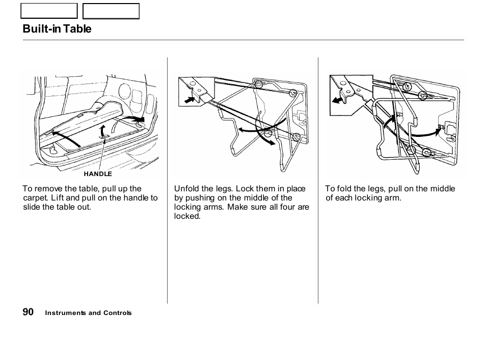 Built-in table | HONDA 2001 CR-V - Owner's Manual User Manual | Page 94 / 326