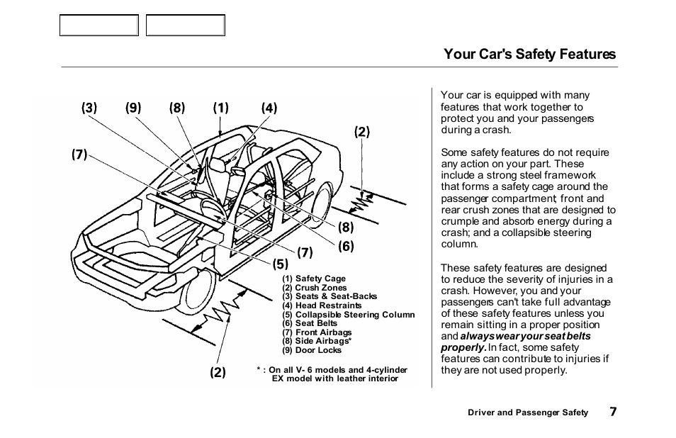 Your car's safety features | HONDA 2000 Accord Sedan - Owner's Manual User Manual | Page 10 / 329