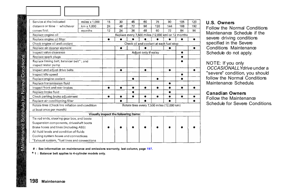 HONDA 2000 Accord Sedan - Owner's Manual User Manual | Page 201 / 329