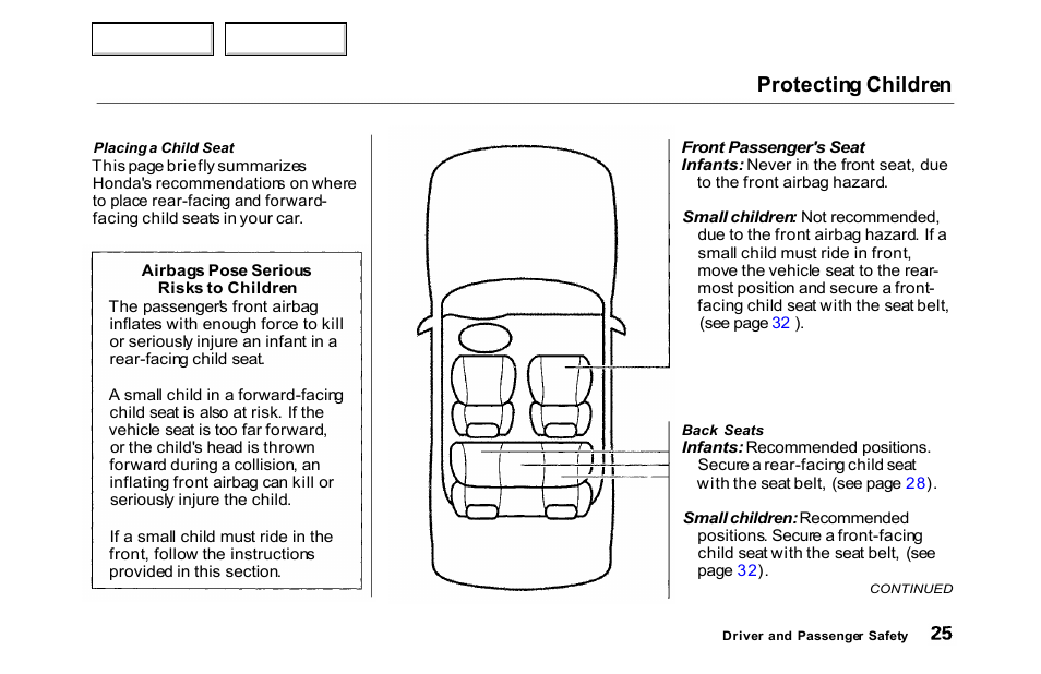 Protecting children | HONDA 2000 Accord Sedan - Owner's Manual User Manual | Page 28 / 329