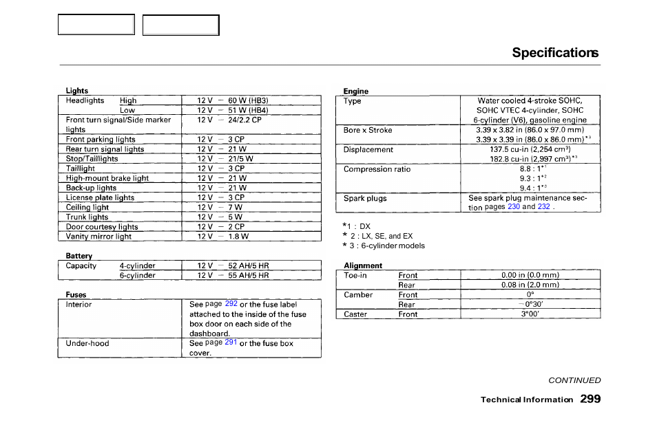 Specifications | HONDA 2000 Accord Sedan - Owner's Manual User Manual | Page 302 / 329