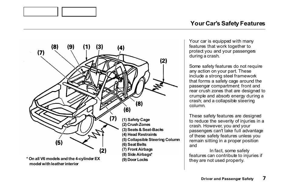 Your car's safety features | HONDA 2000 Accord Coupe - Owner's Manual User Manual | Page 10 / 338