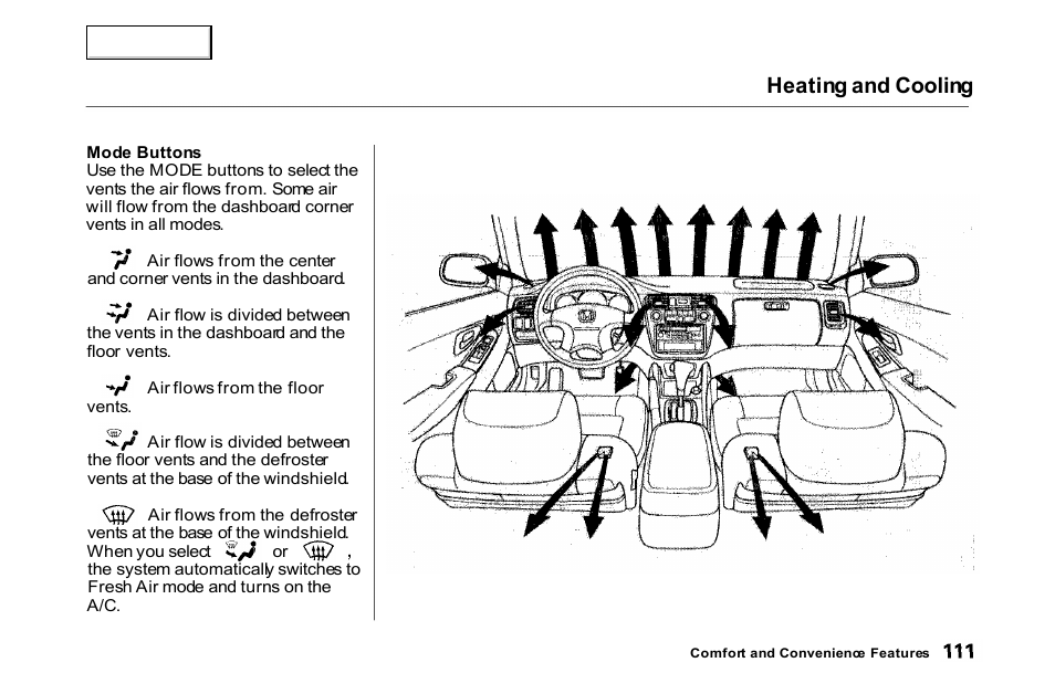 Heating and cooling | HONDA 2000 Accord Coupe - Owner's Manual User Manual | Page 114 / 338