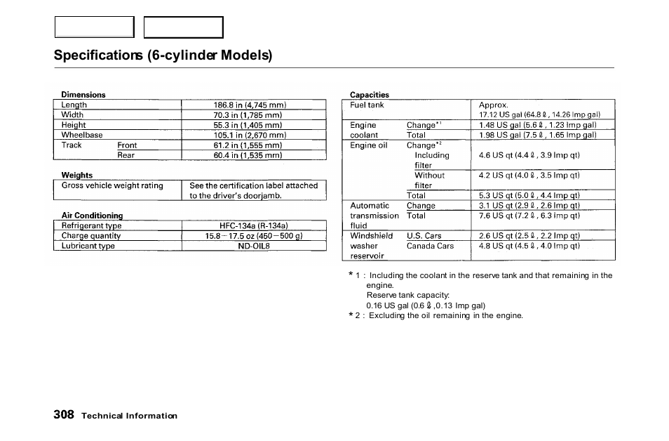 Specifications (6-cylinder models) | HONDA 2000 Accord Coupe - Owner's Manual User Manual | Page 311 / 338