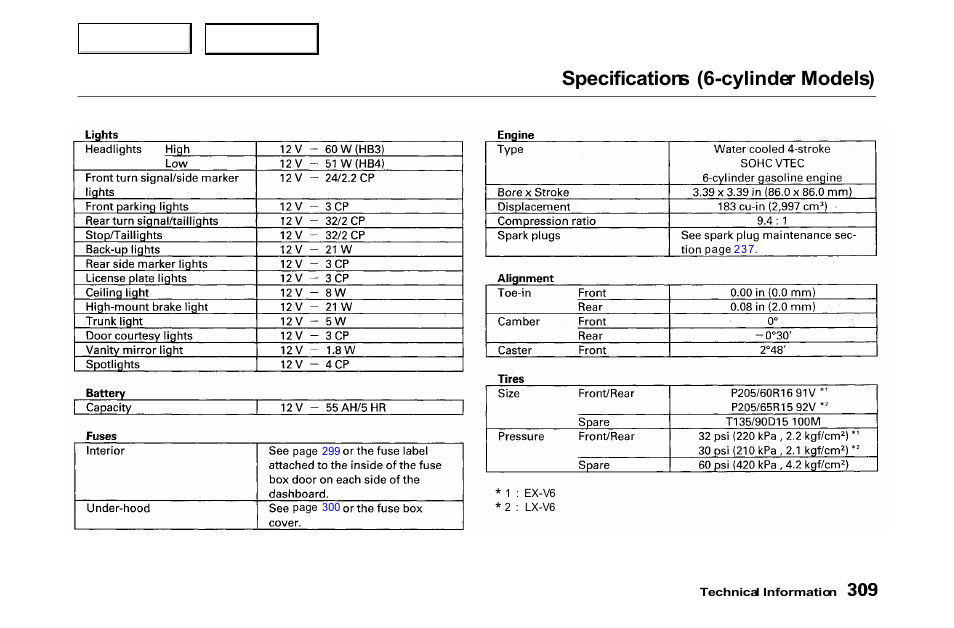 Specifications (6-cylinder models) | HONDA 2000 Accord Coupe - Owner's Manual User Manual | Page 312 / 338