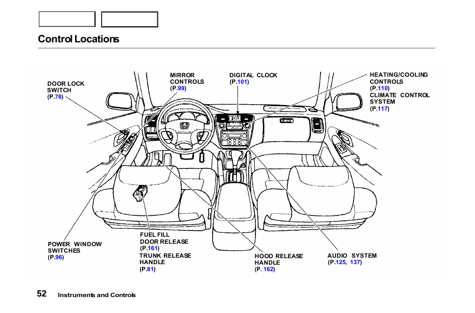 Control locations | HONDA 2000 Accord Coupe - Owner's Manual User Manual | Page 55 / 338