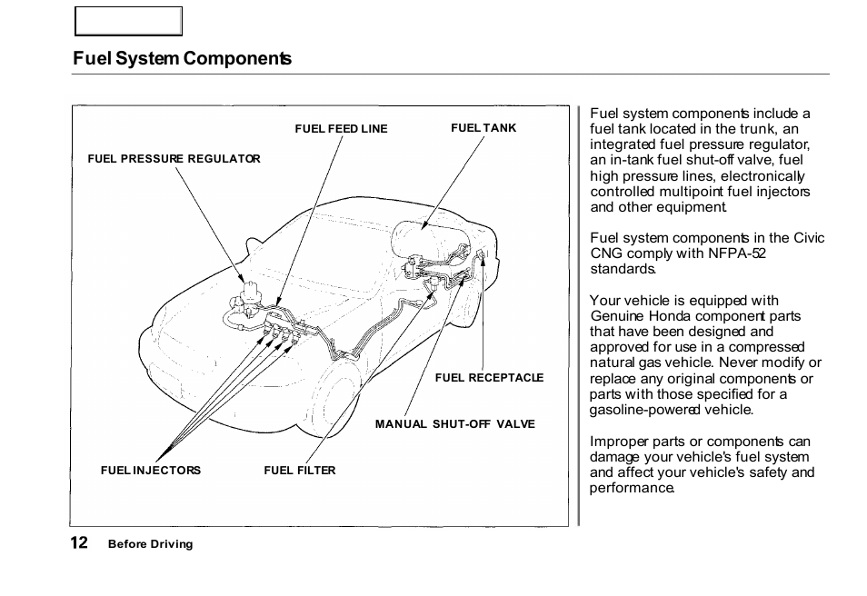 Fuel system components | HONDA 2000 Civic GX - Owner's Manual User Manual | Page 12 / 36