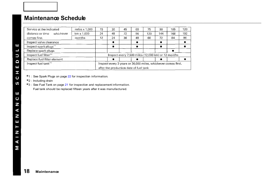 Maintenance schedule | HONDA 2000 Civic GX - Owner's Manual User Manual | Page 18 / 36