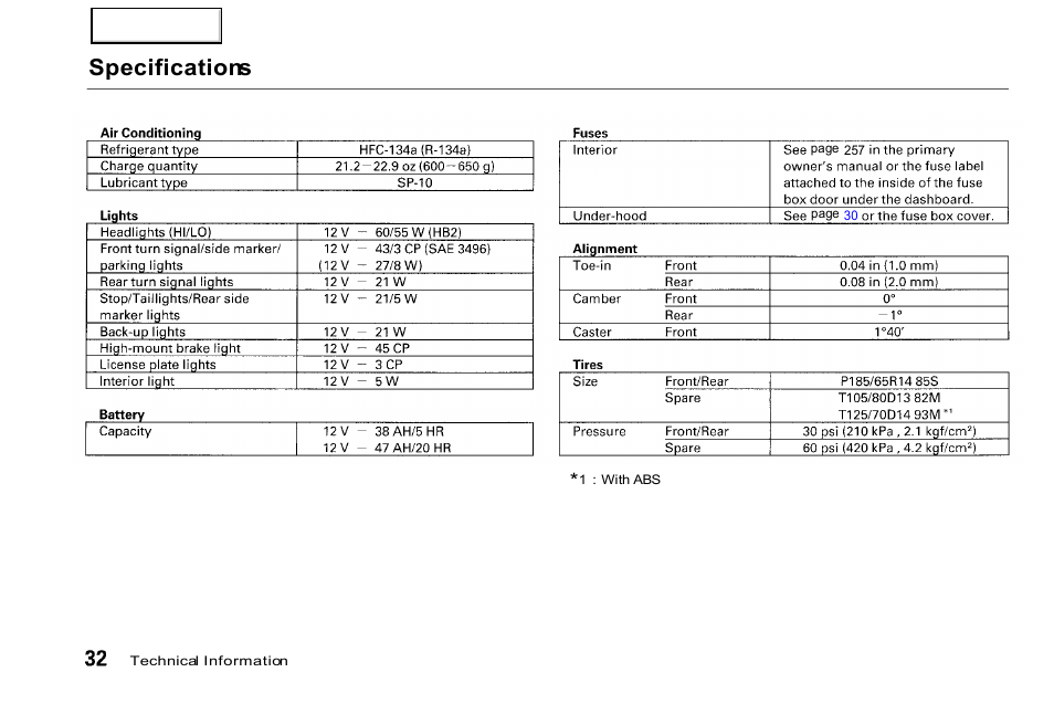 Specifications | HONDA 2000 Civic GX - Owner's Manual User Manual | Page 32 / 36