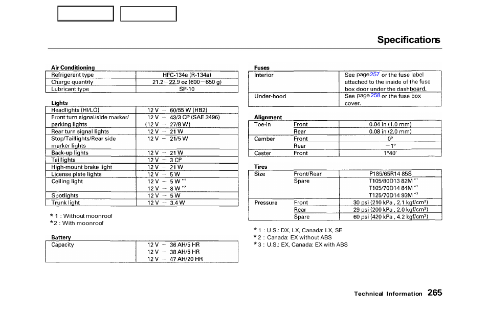 Specifications | HONDA 2000 Civic Sedan - Owner's Manual User Manual | Page 268 / 293