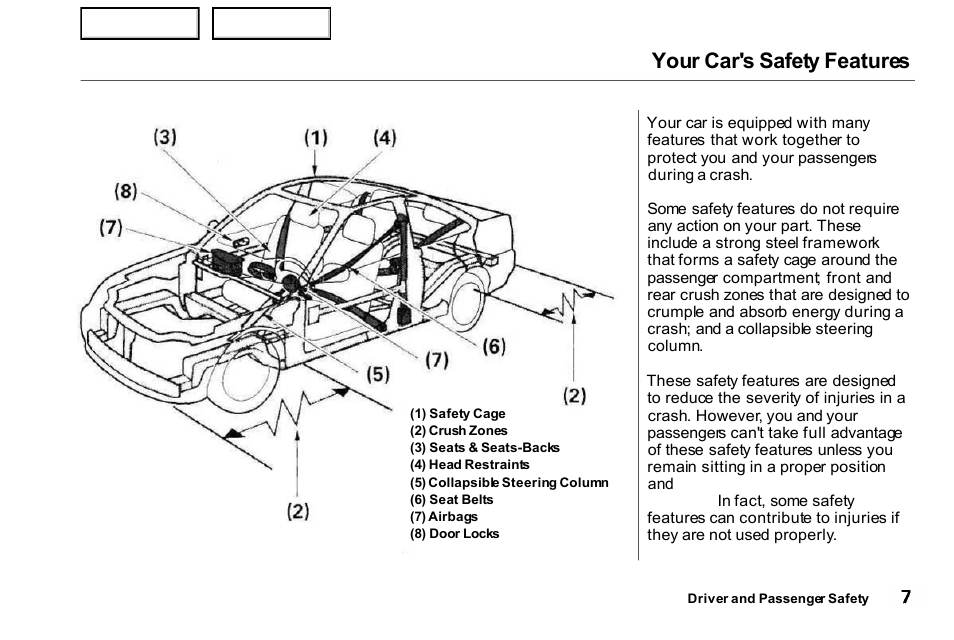 Your car's safety features | HONDA 2000 Civic Coupe - Owner's Manual User Manual | Page 10 / 277