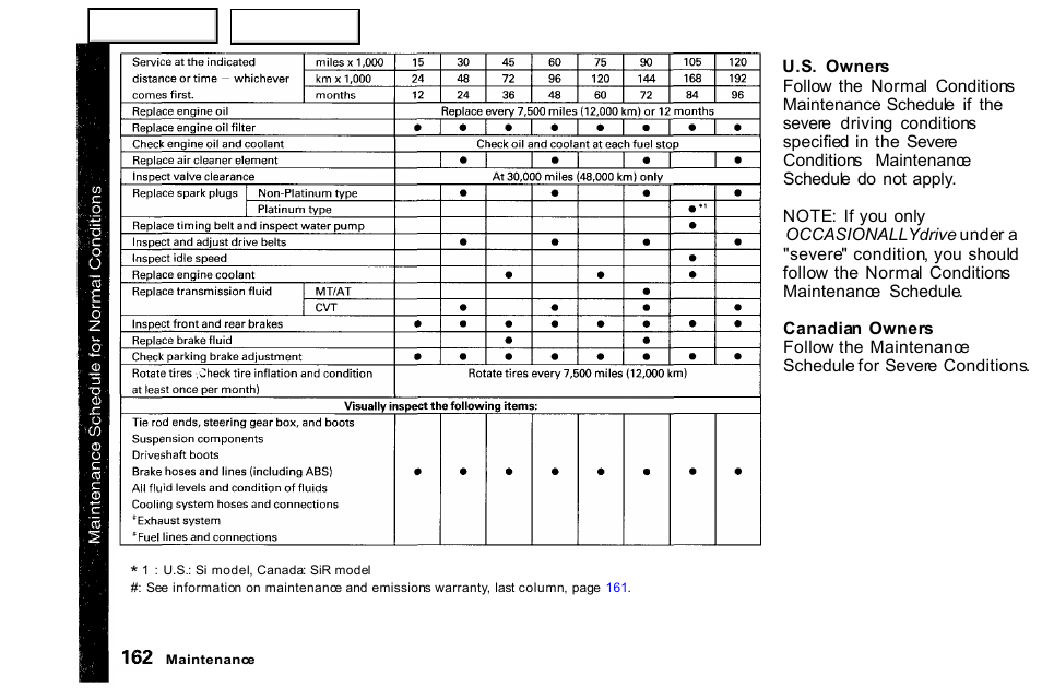 HONDA 2000 Civic Coupe - Owner's Manual User Manual | Page 165 / 277