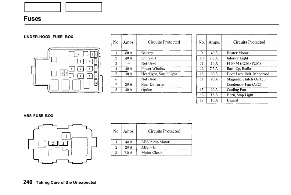 Fuses | HONDA 2000 Civic Coupe - Owner's Manual User Manual | Page 243 / 277