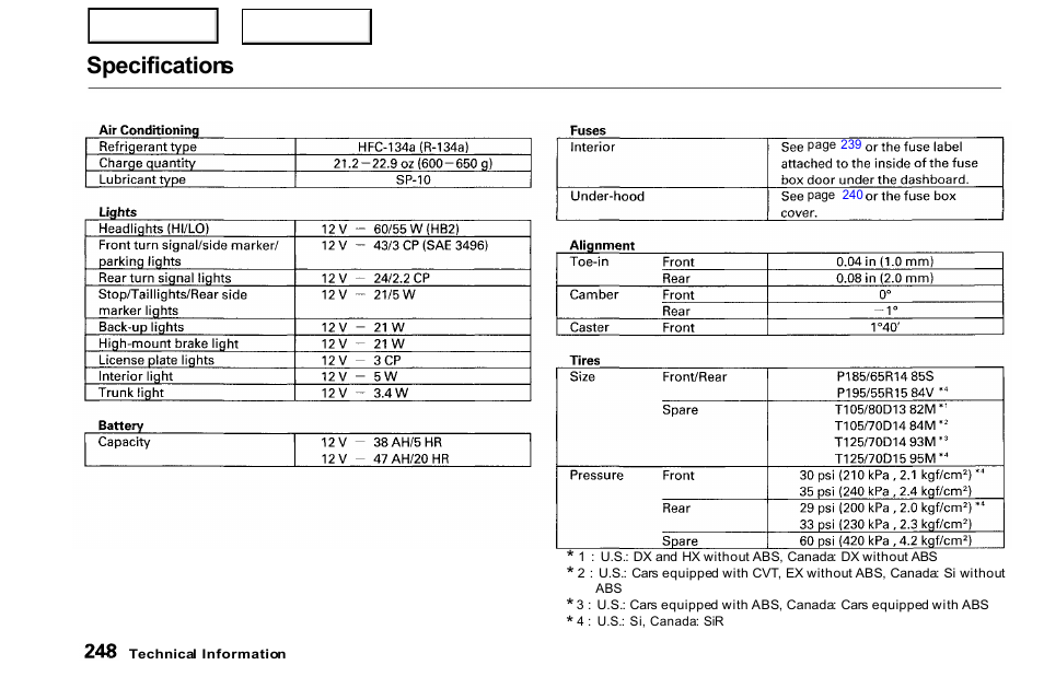 Specifications | HONDA 2000 Civic Coupe - Owner's Manual User Manual | Page 251 / 277