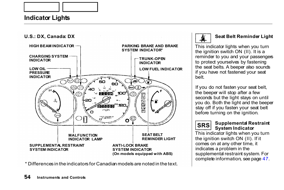 Indicator lights | HONDA 2000 Civic Coupe - Owner's Manual User Manual | Page 57 / 277