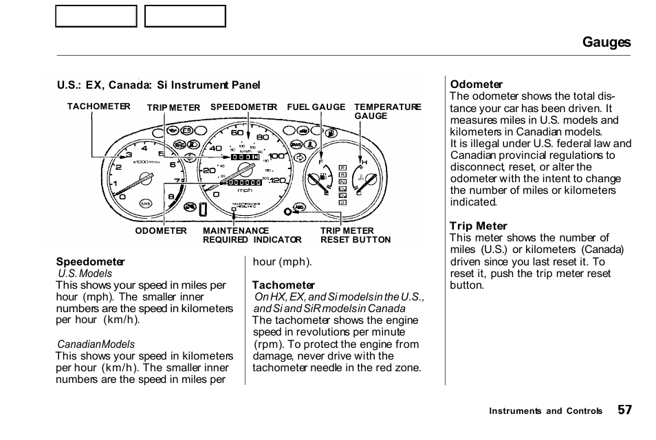 Gauges, Tachometer, Odometer | HONDA 2000 Civic Coupe - Owner's Manual User Manual | Page 60 / 277