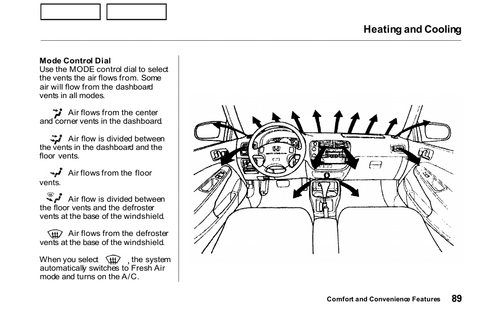 Heating and cooling | HONDA 2000 Civic Coupe - Owner's Manual User Manual | Page 92 / 277