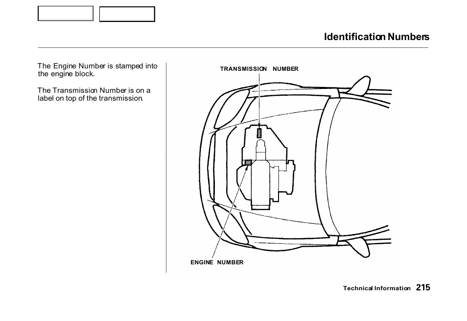 Identification numbers | HONDA 2000 Civic Hatchback - Owner's Manual User Manual | Page 218 / 245