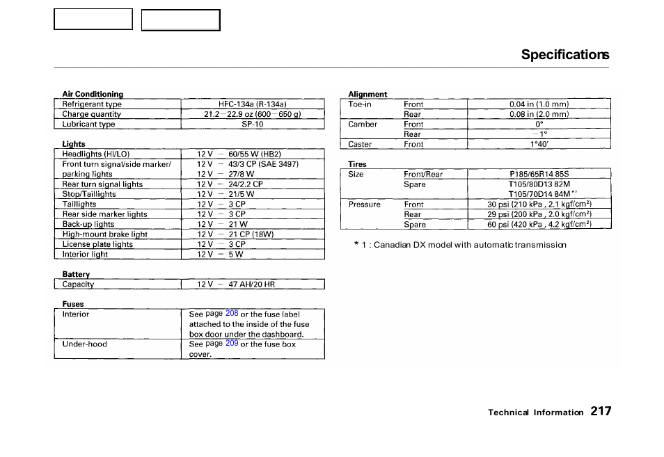 Specifications | HONDA 2000 Civic Hatchback - Owner's Manual User Manual | Page 220 / 245