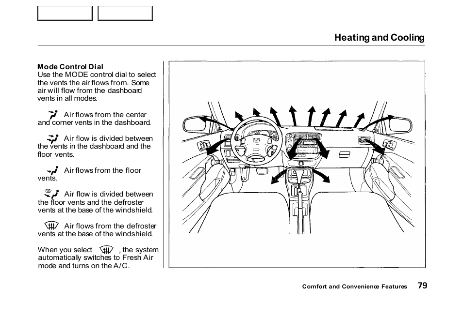 Heating and cooling | HONDA 2000 Civic Hatchback - Owner's Manual User Manual | Page 82 / 245