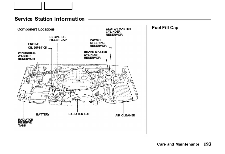 Service station information, Fuel fill cap | HONDA 2000 Passport - Owner's Manual User Manual | Page 196 / 267