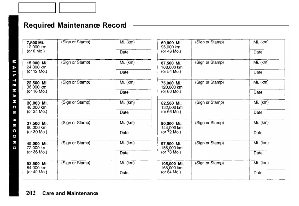 Required maintenance record | HONDA 2000 Passport - Owner's Manual User Manual | Page 205 / 267