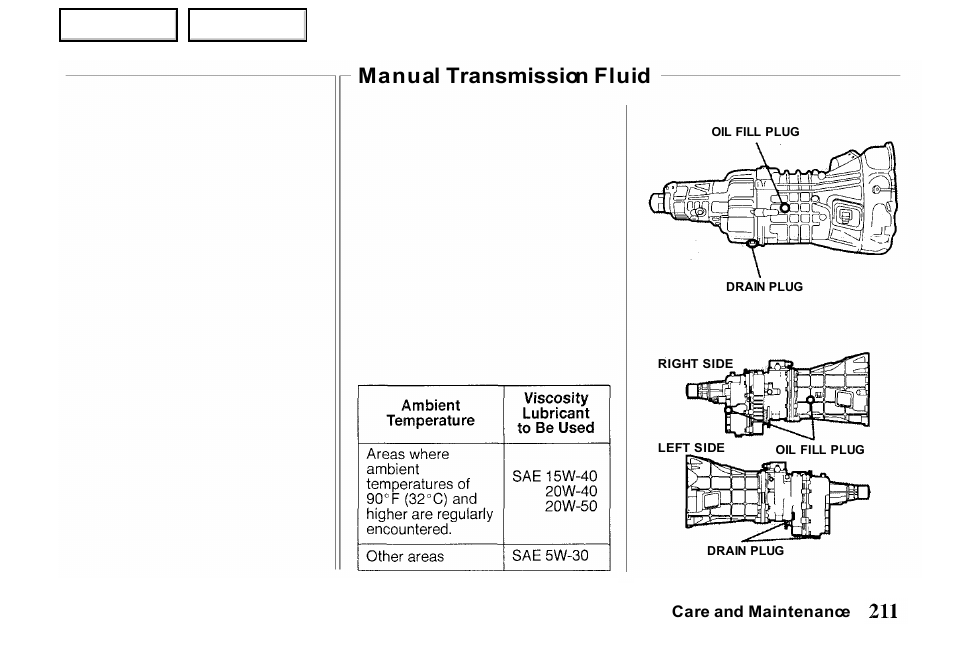 Manual transmission fluid | HONDA 2000 Passport - Owner's Manual User Manual | Page 214 / 267