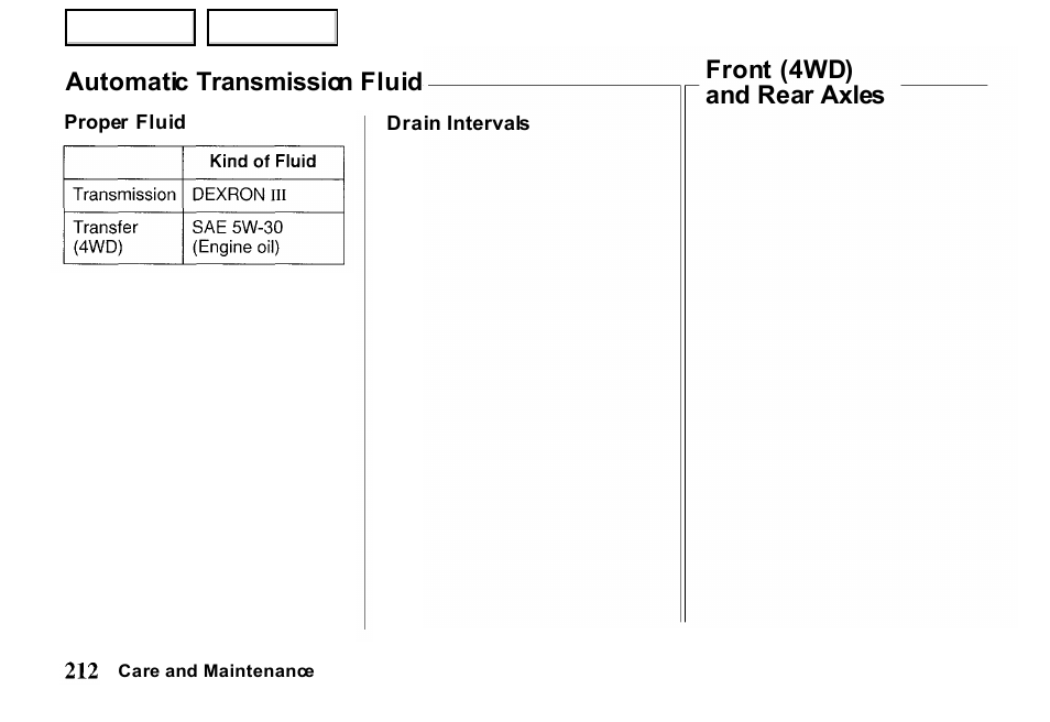 Automatic transmission fluid, Front (4wd) and rear axles | HONDA 2000 Passport - Owner's Manual User Manual | Page 215 / 267