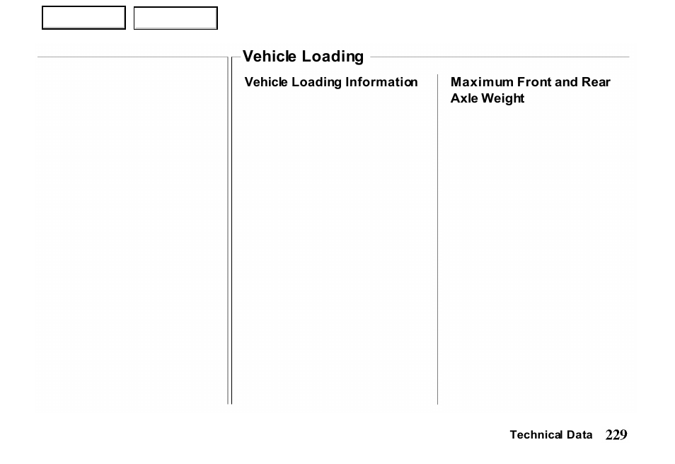 Vehicle loading | HONDA 2000 Passport - Owner's Manual User Manual | Page 232 / 267