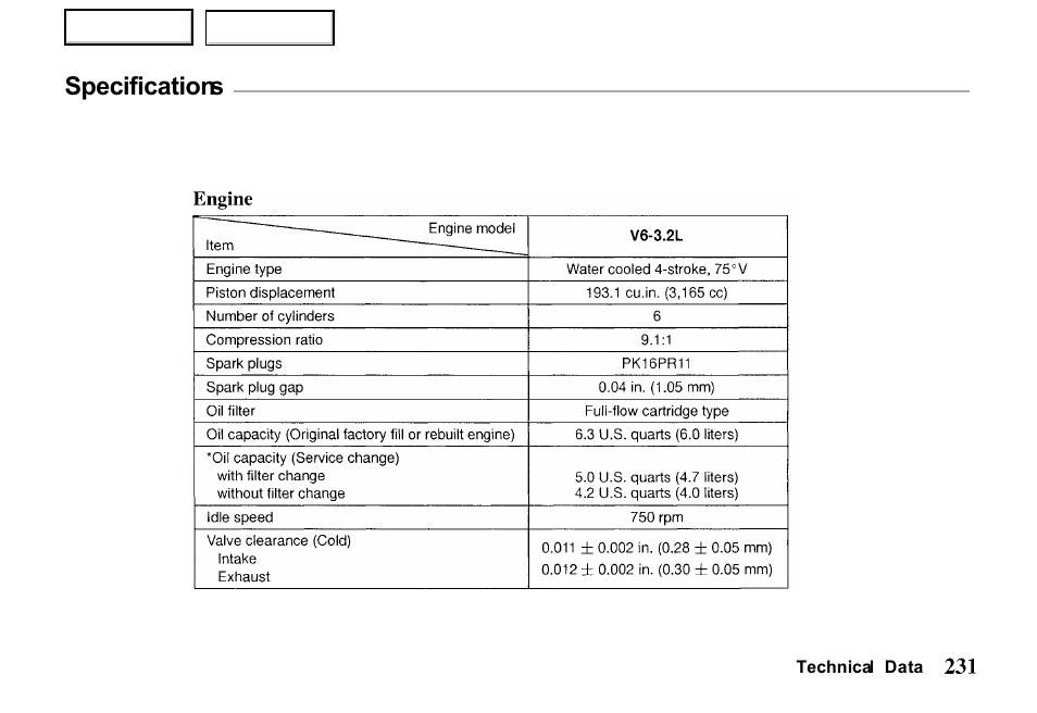 Specifications | HONDA 2000 Passport - Owner's Manual User Manual | Page 234 / 267