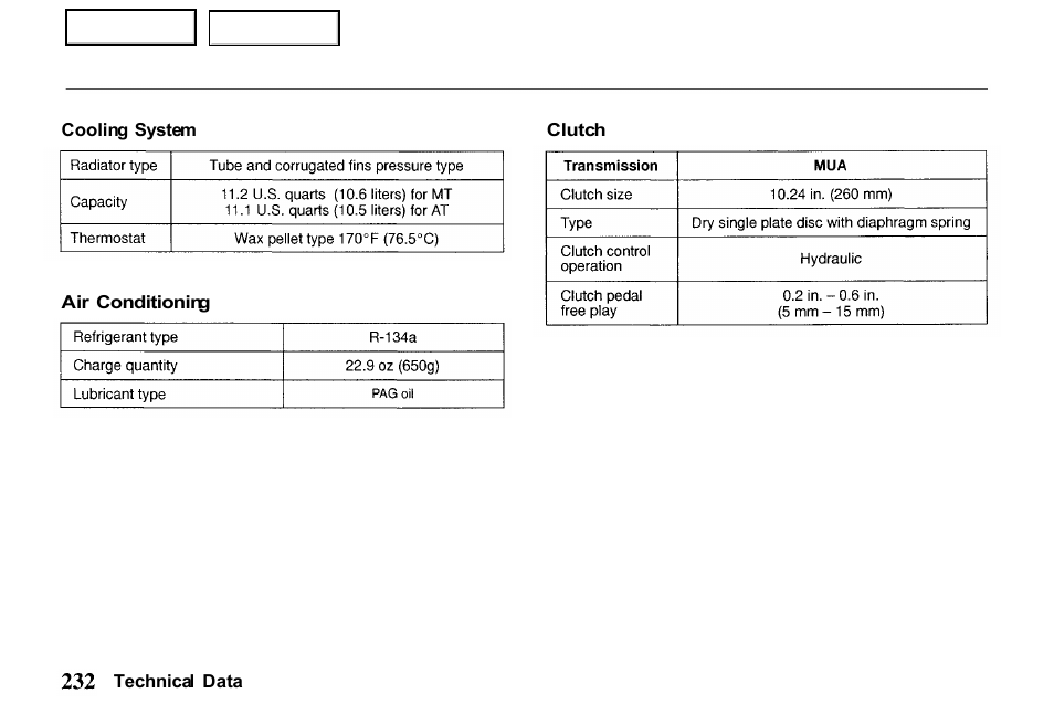 HONDA 2000 Passport - Owner's Manual User Manual | Page 235 / 267