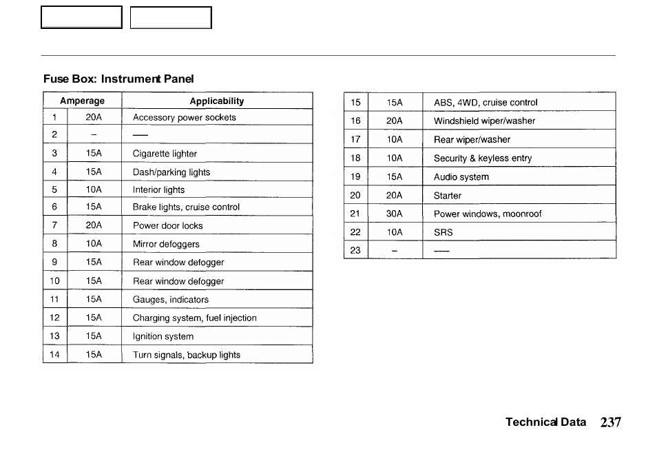 HONDA 2000 Passport - Owner's Manual User Manual | Page 240 / 267