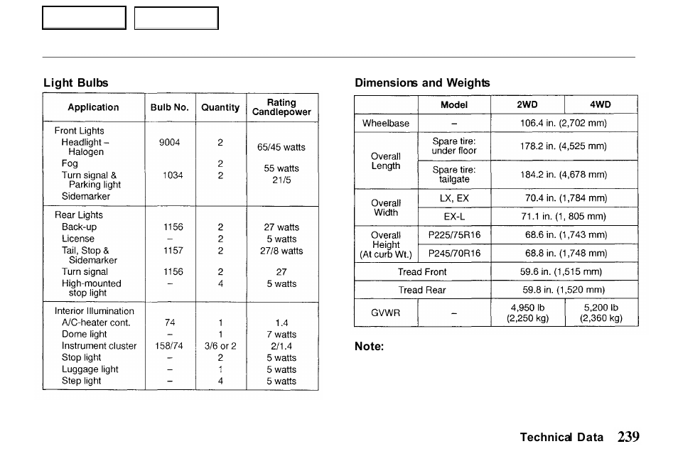 HONDA 2000 Passport - Owner's Manual User Manual | Page 242 / 267