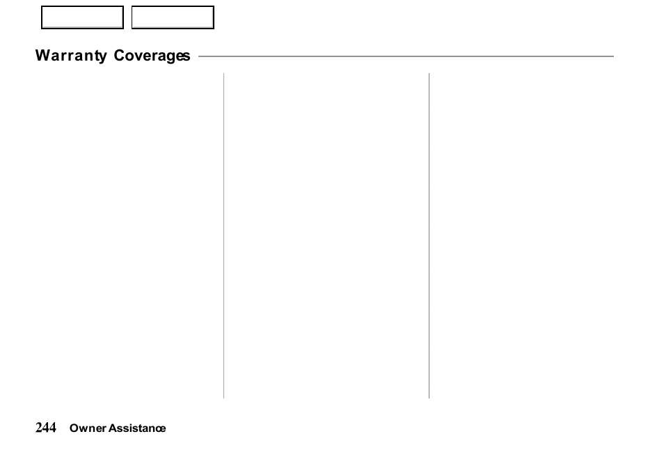 Warranty coverages | HONDA 2000 Passport - Owner's Manual User Manual | Page 247 / 267