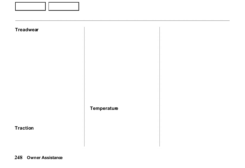 HONDA 2000 Passport - Owner's Manual User Manual | Page 251 / 267