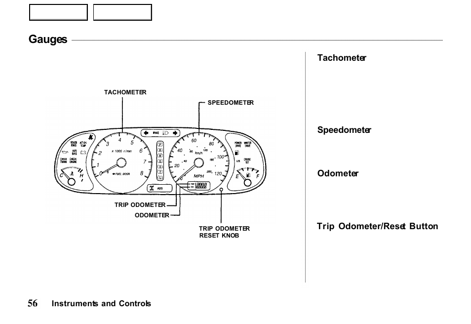 Gauges | HONDA 2000 Passport - Owner's Manual User Manual | Page 59 / 267