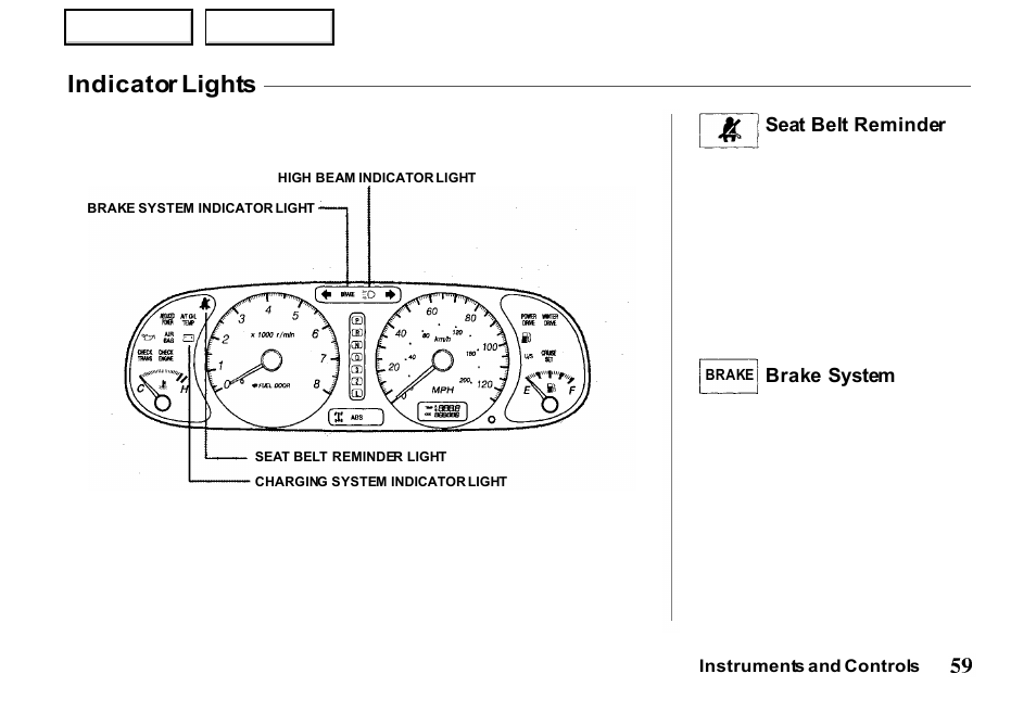 Indicator lights | HONDA 2000 Passport - Owner's Manual User Manual | Page 62 / 267