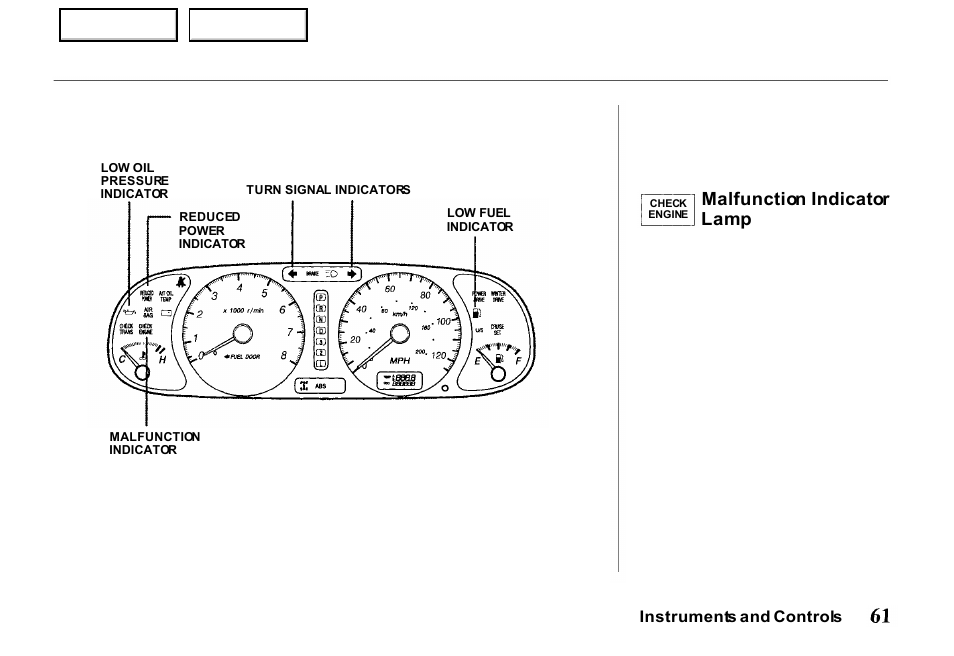 Malfunction indicator lamp | HONDA 2000 Passport - Owner's Manual User Manual | Page 64 / 267