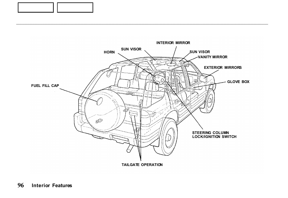 Interior features | HONDA 2000 Passport - Owner's Manual User Manual | Page 99 / 267