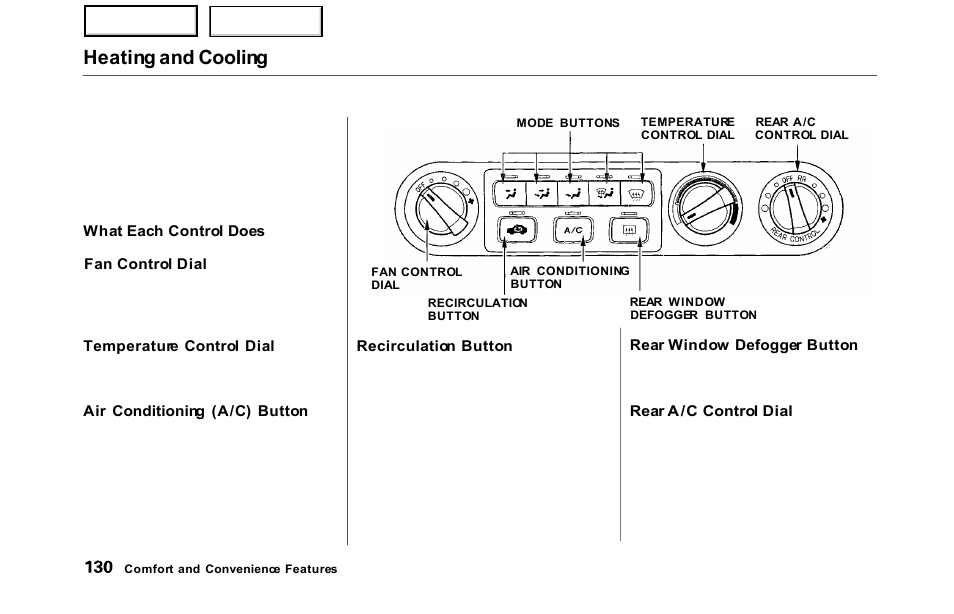 Heating and cooling | HONDA 2000 Odyssey - Owner's Manual User Manual | Page 133 / 352