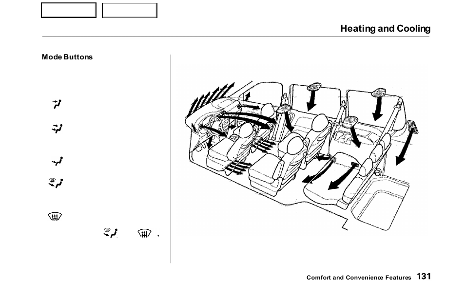 Heating and cooling | HONDA 2000 Odyssey - Owner's Manual User Manual | Page 134 / 352