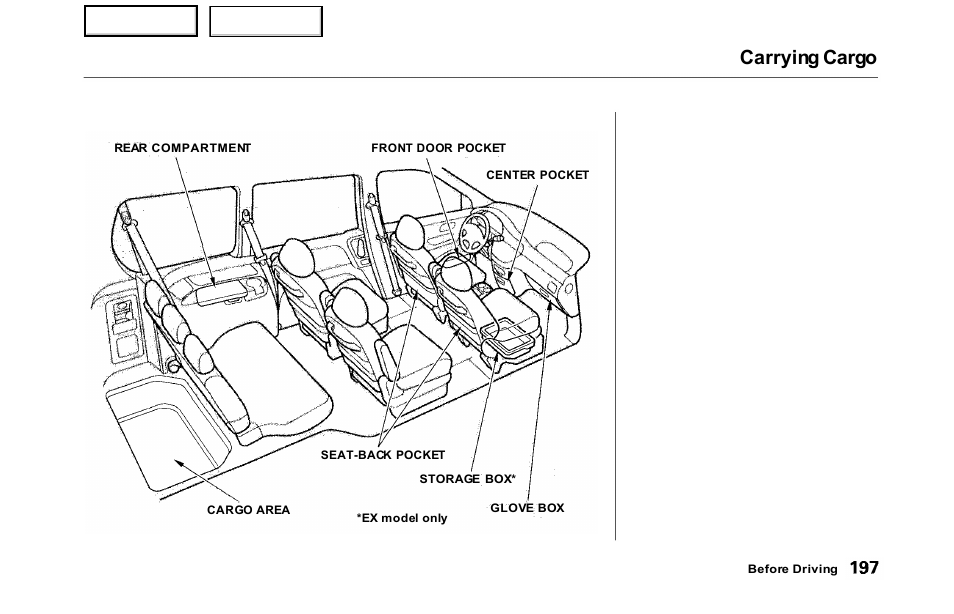 Carrying cargo | HONDA 2000 Odyssey - Owner's Manual User Manual | Page 200 / 352