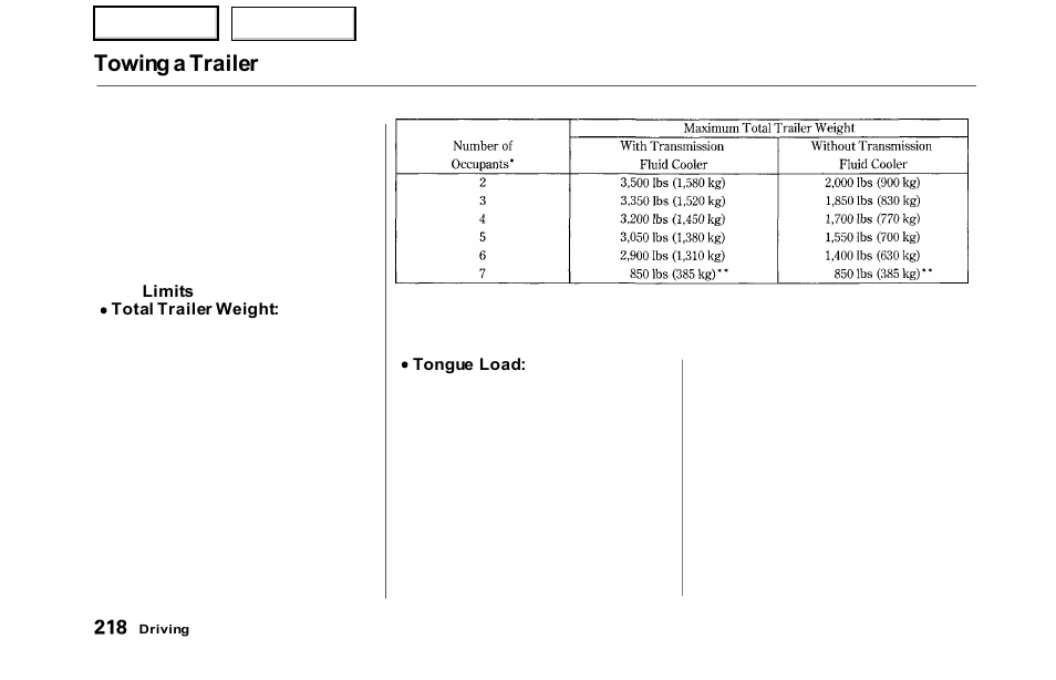 Towing a trailer | HONDA 2000 Odyssey - Owner's Manual User Manual | Page 221 / 352